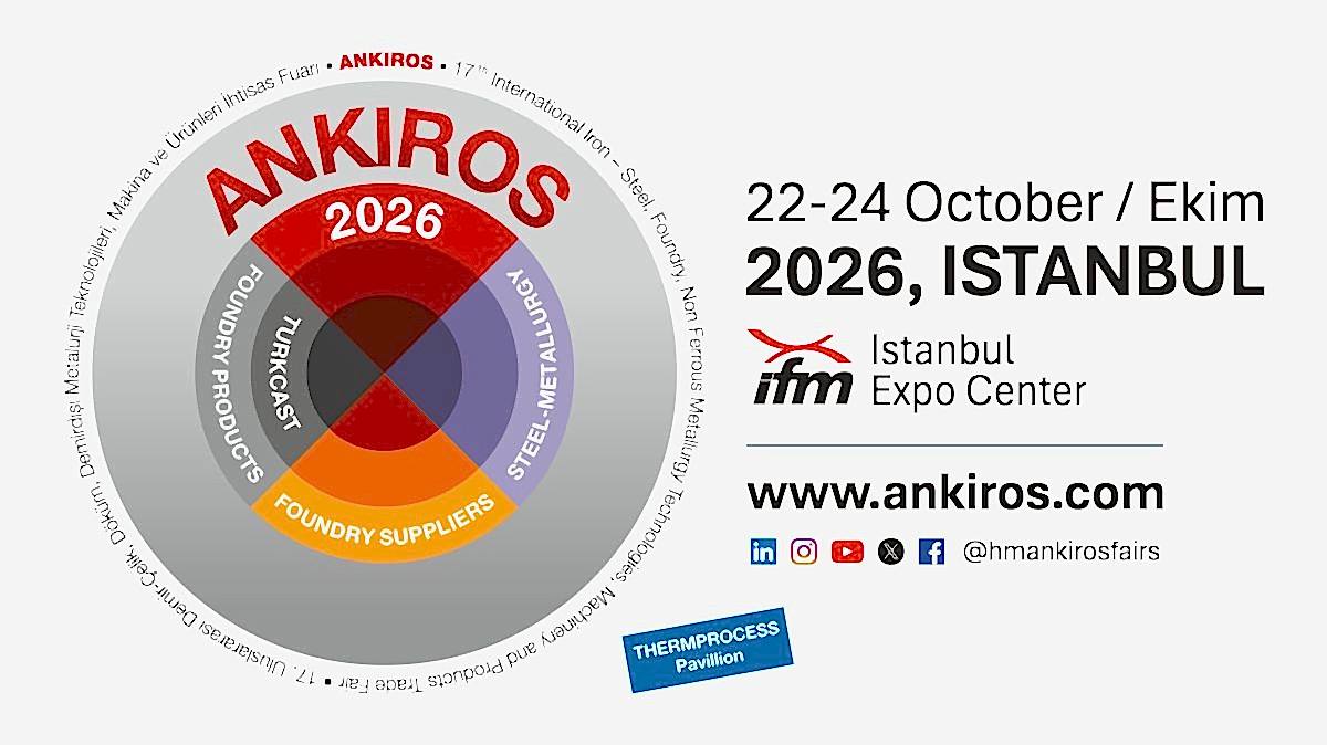Ankiros 2026